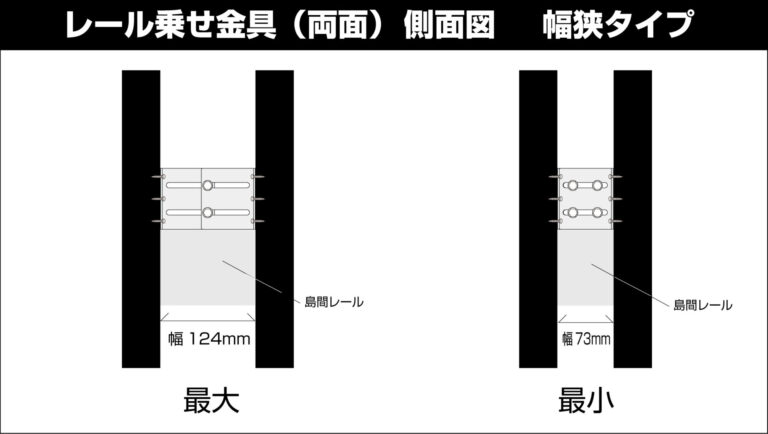 rail_attach_double02