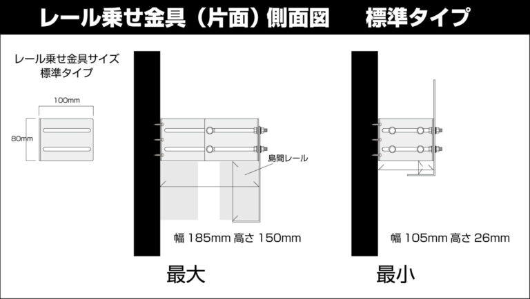 rail_attach_single01