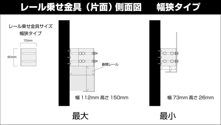rail_attach_single02